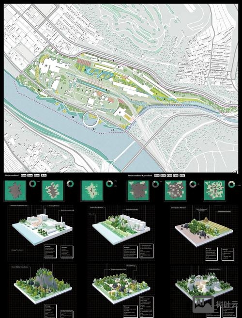 如何让环境设计方案落地