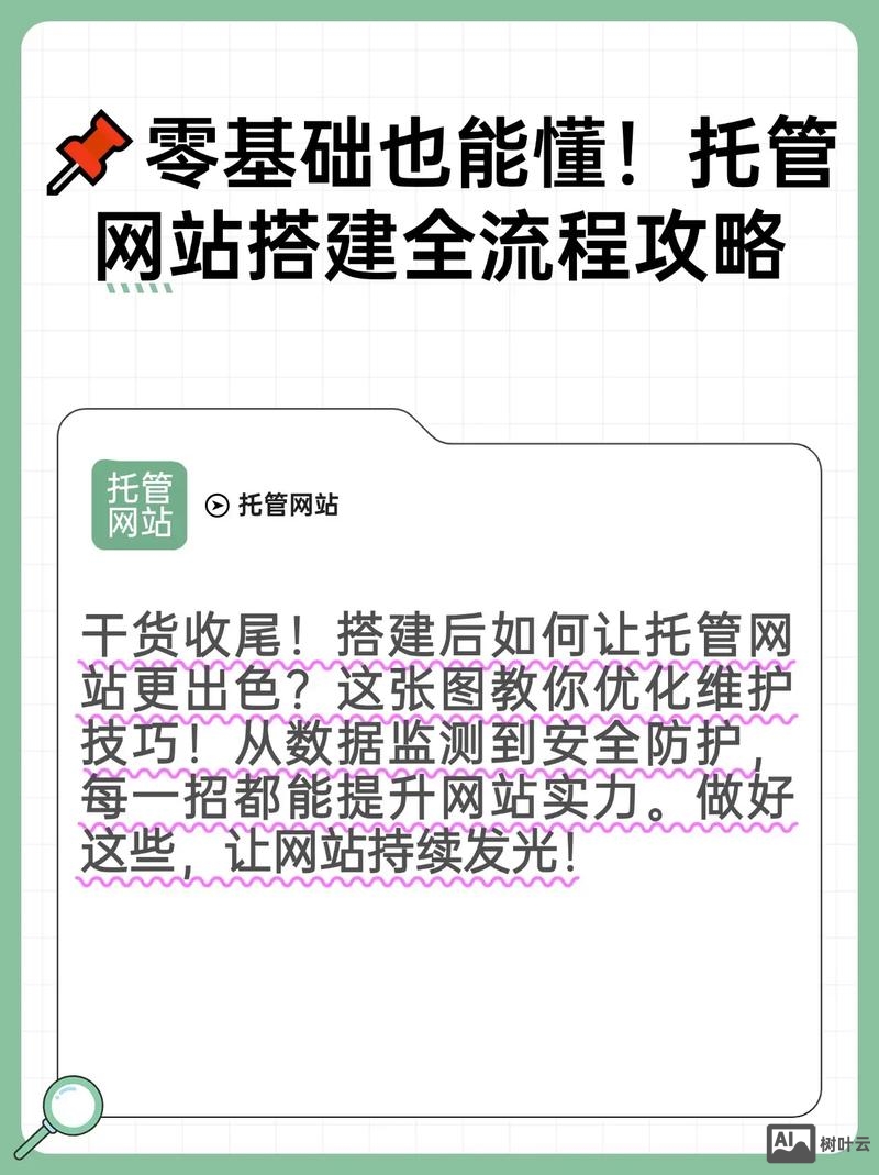 网站搭建 基础