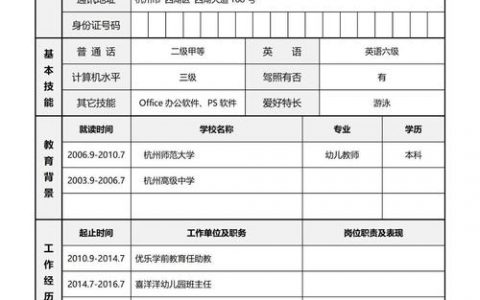 正式招聘简历，正式招聘简历应如何撰写才能脱颖而出？