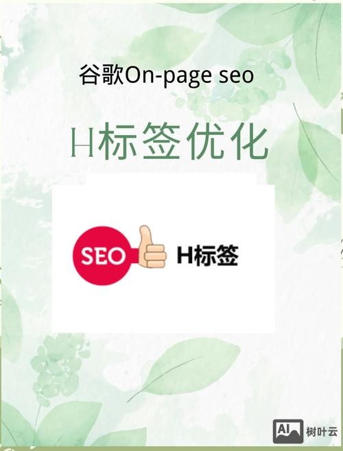 dede如何写h1标签