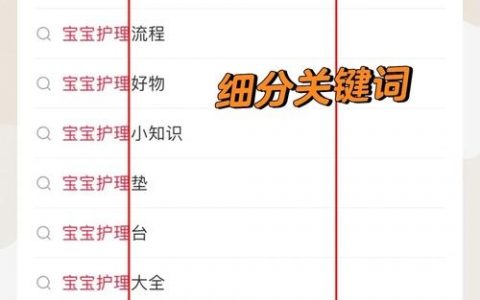 如何在文章中布局关键词，关键词布局怎么才有效？