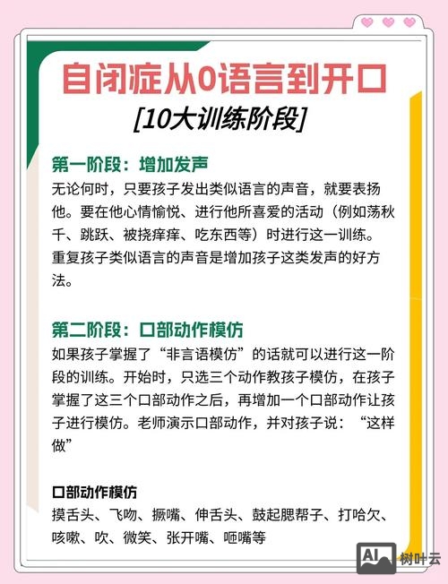 如何教自闭症学说话