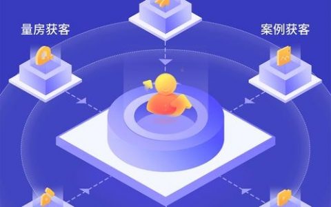 接单平台搭建，如何高效搭建接单平台？