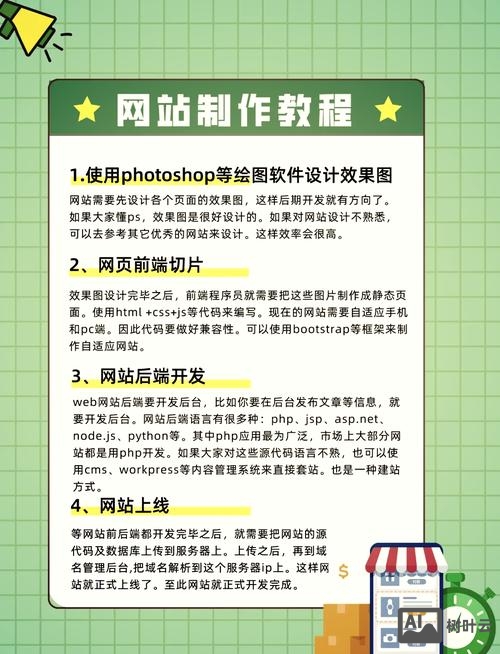 如何建一个静态的网页