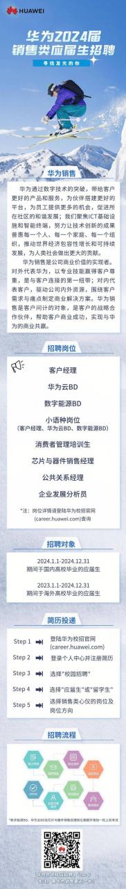 华为 安全 招聘