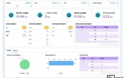 简道云如何免费搭建完整erp，简道云免费搭ERP，真能完整实现吗？