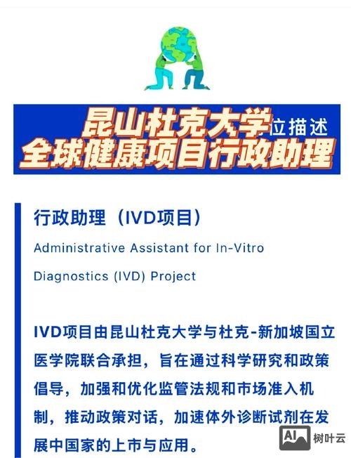 lead generation 招聘