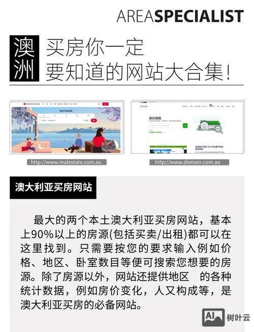 房地产如何做好网站