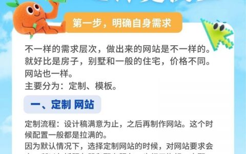 房地产如何做好网站，房地产网站如何做好运营引流与转化？