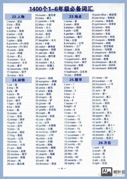 低年级如何背英语单词