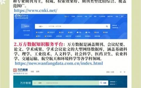 如何在门户网站发表文章，如何在门户网站成功发表文章？