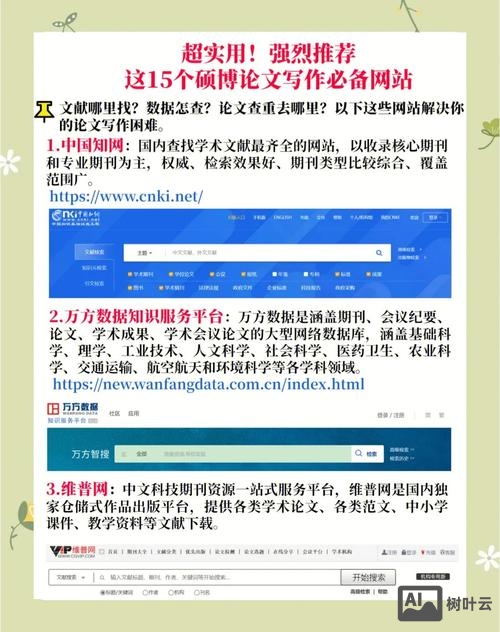 如何在门户网站发表文章
