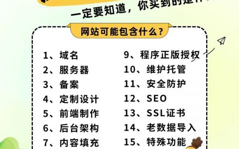 如何衡量一个网站的价值，网站价值如何精准衡量？