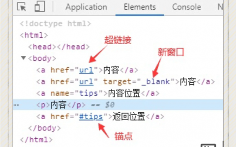 html如何让图片和文字依次排版，HTML中图片与文字如何依次排版？