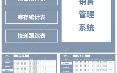 如何设计一个销售网站，销售网站设计的关键要素有哪些？