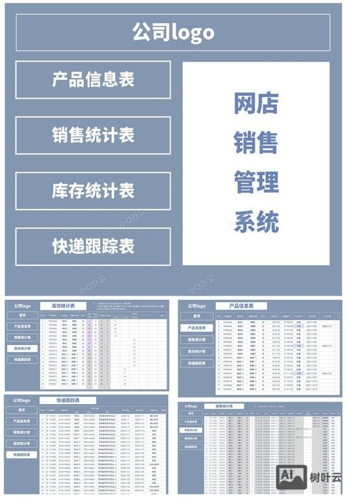 如何设计一个销售网站