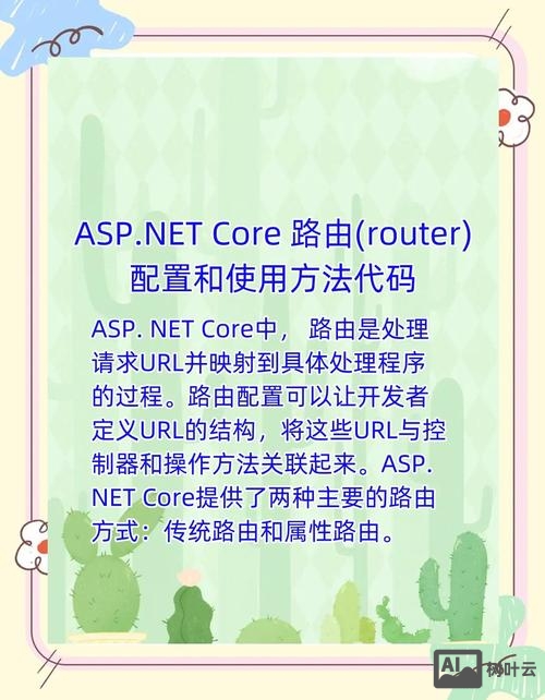 如何发布asp.net应用程序