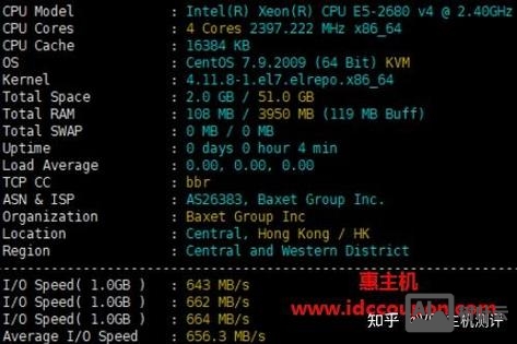 如何检测vps内存是动态还是静态