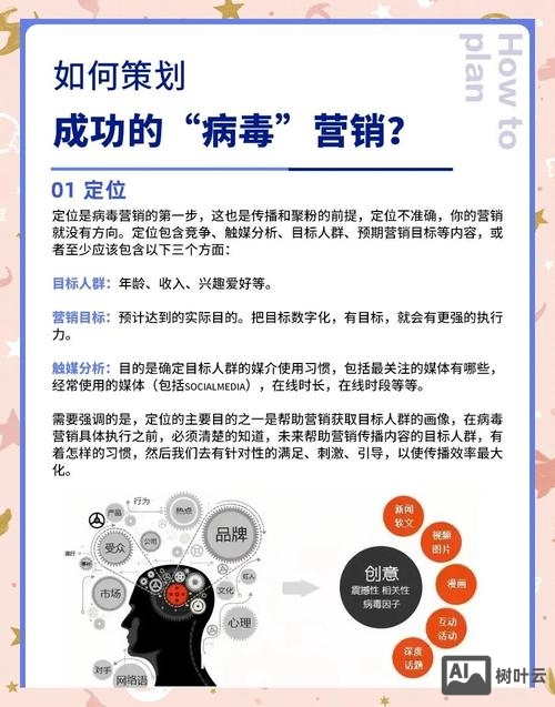 疫情期间如何做网络营销