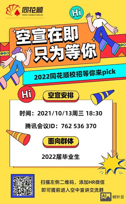 同花顺前端招聘