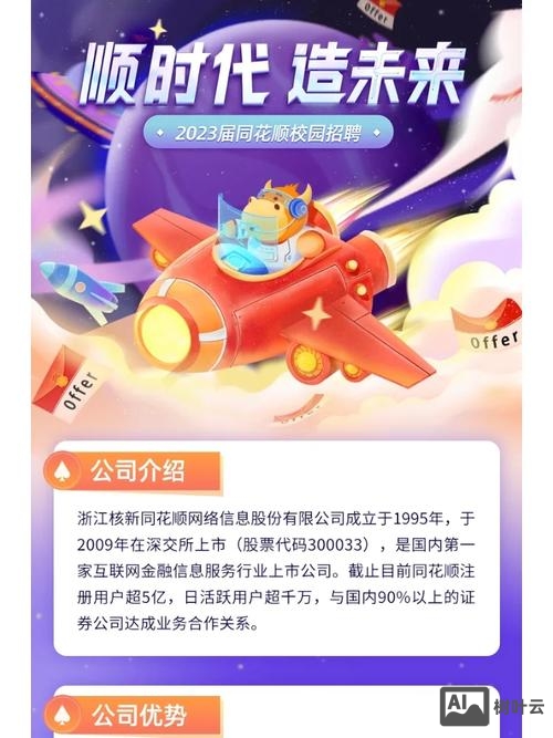 同花顺前端招聘