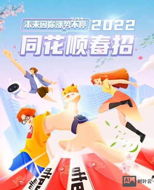 同花顺前端招聘