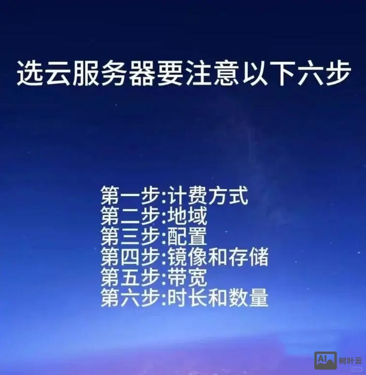 如何上传网站到云服务器