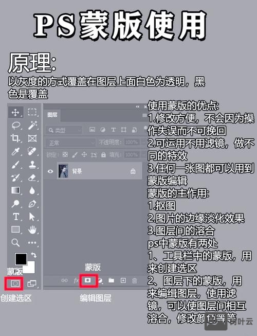 ps如何用蒙板局部补光