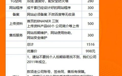 网站搭建报价,网站搭建报价为何差异这么大?