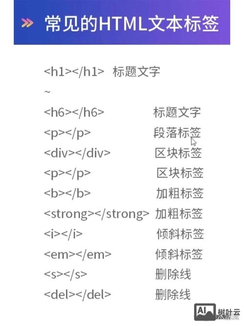 dw如何做一个标题