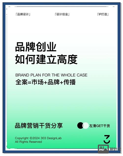 如何树立一个新的品牌