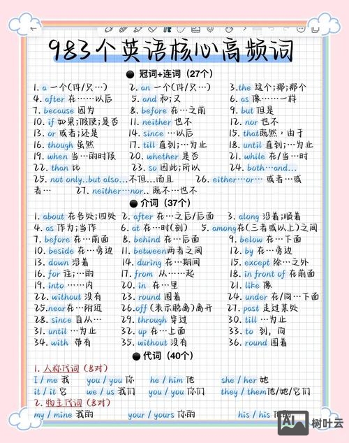 初中语文如何积累词汇量