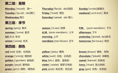 初中语文如何积累词汇量，初中语文词汇量积累，有哪些高效方法？