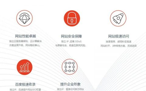 网页搭建外包，网页搭建外包，如何选对靠谱服务商？