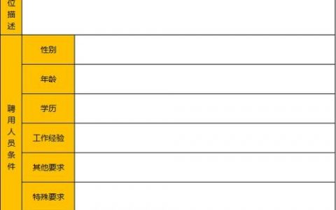 招聘记录excel，招聘记录Excel怎么用？
