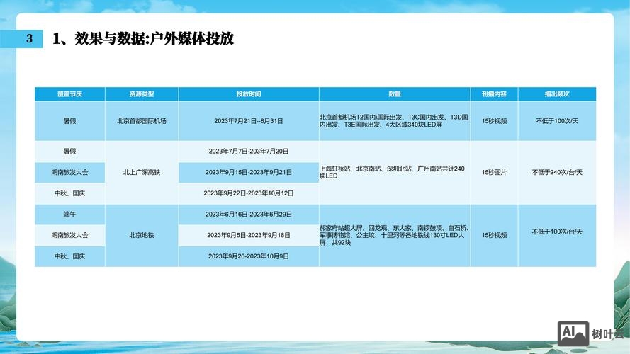 湖南如何做网络营销推广