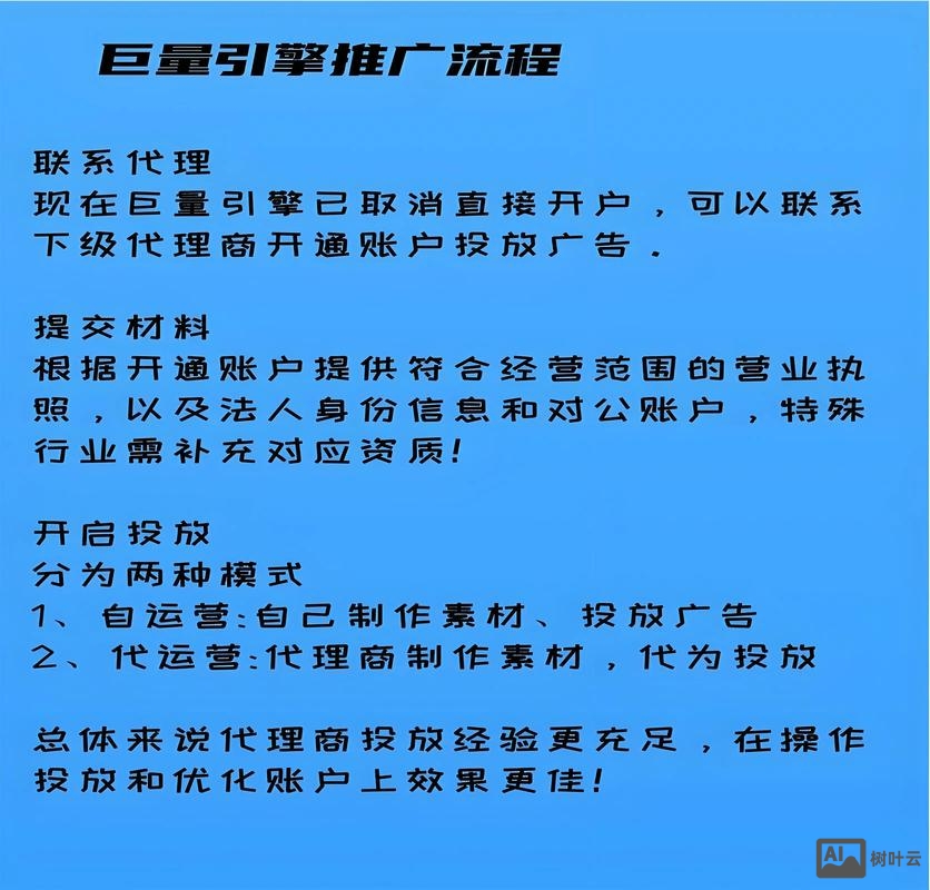 湖南如何做网络营销推广
