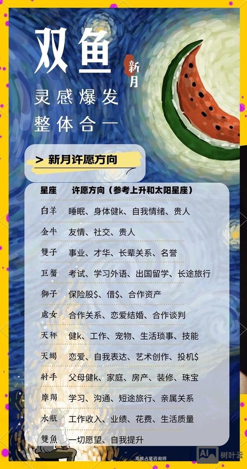 双鱼座今年7月身体如何