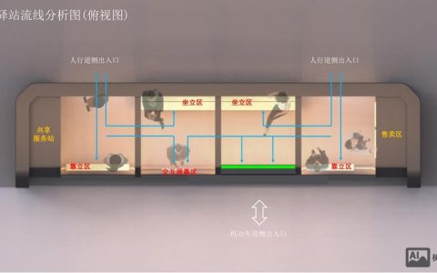 免费分站搭建，免费分站如何快速搭建？