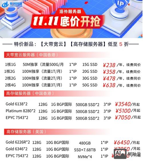 搭建网站服务器多少钱