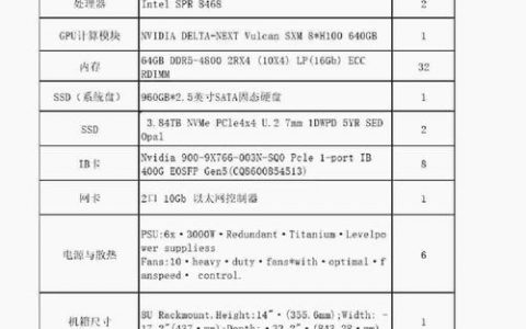 搭建网站服务器多少钱，搭建网站服务器价格差异有多大？