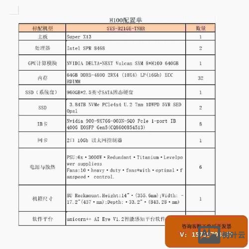 搭建网站服务器多少钱