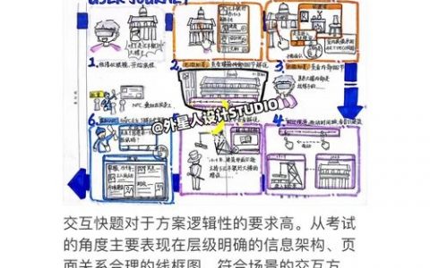 交互设计师如何突破职业，交互设计师如何突破职业瓶颈？