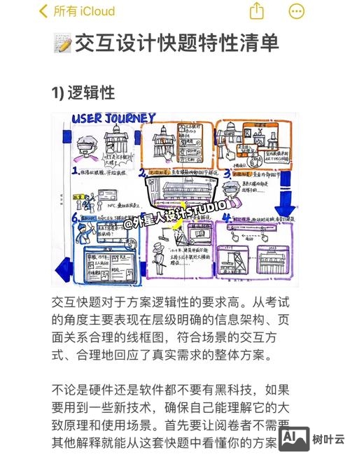 交互设计师如何突破职业