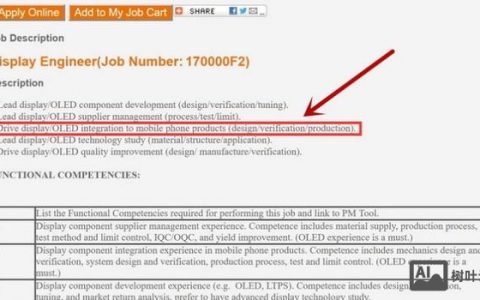 索尼招聘外服，索尼招聘外服，具体岗位和要求是什么？