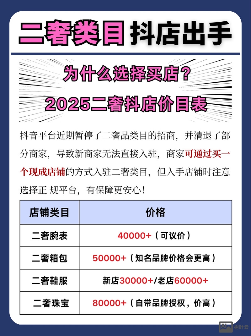 如何做抖音营销推广报价