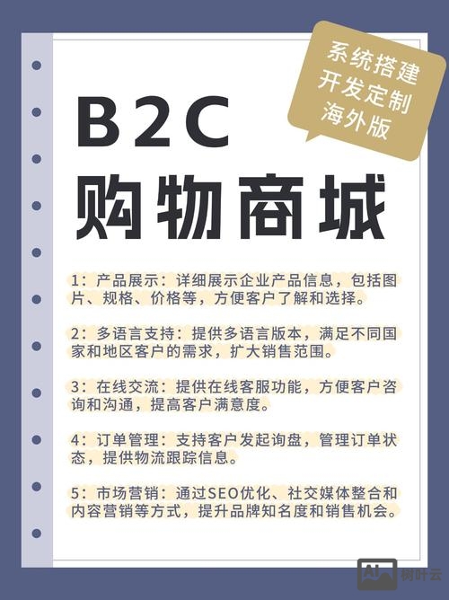 如何搭建一个购物网站