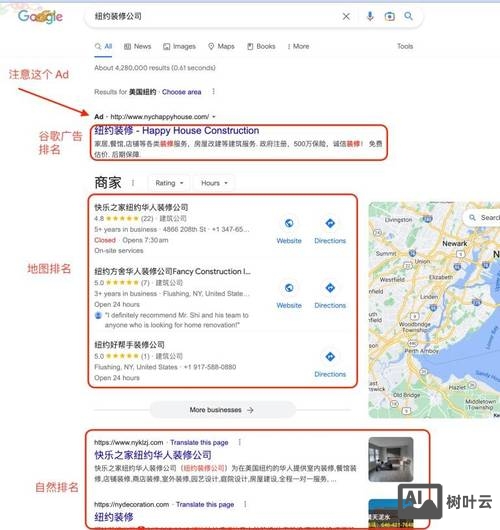 独立网站如何做外贸SEO排名