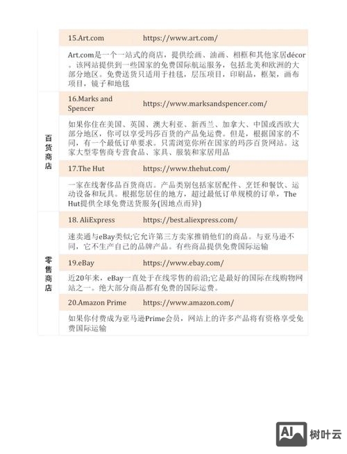 如何介绍一个购物网站