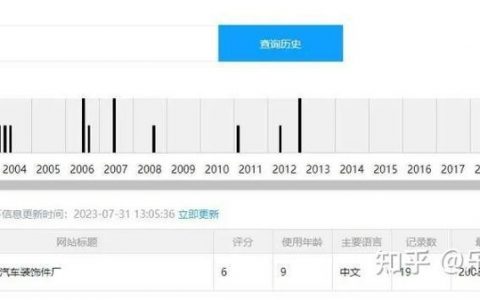如何查询一个域名的信息，如何快速准确查询域名信息？